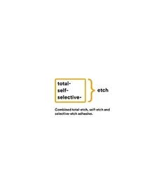 3M Scotchbond Universal Etchant - Etching Gel, 41263, 2-3 ml